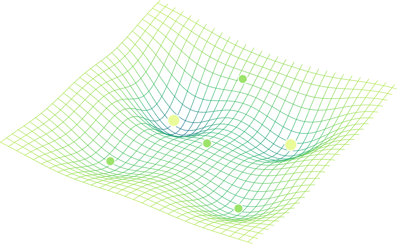 A mesh cost surface with several wells, each marked by a point